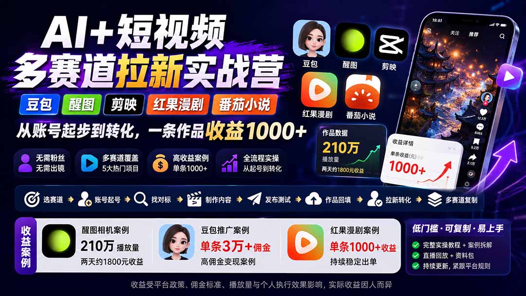 AI+短视频多赛道拉新实战营:豆包+醒图+剪映+红果漫剧+番茄小说,从账号起步到转化,一条作品收益1000+-虚拟资料库