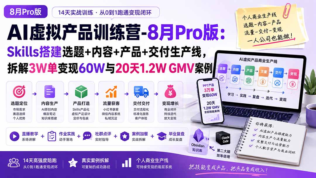 AI虚拟产品训练营PRO版-更新0910：Skills搭建选题+内容+产品+交付生产线，拆解3W单变现60W与20天1.2W GMV案例-虚拟资料库