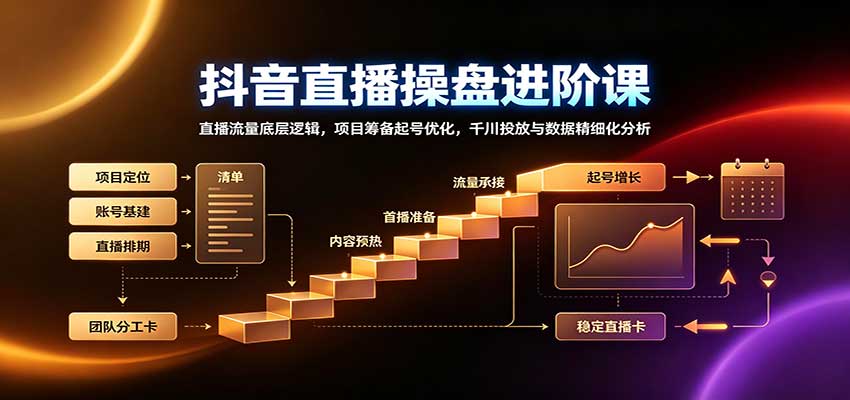 抖音直播操盘进阶课：直播流量底层逻辑，项目筹备起号优化，千川投放与数据精细化分析-虚拟资料库