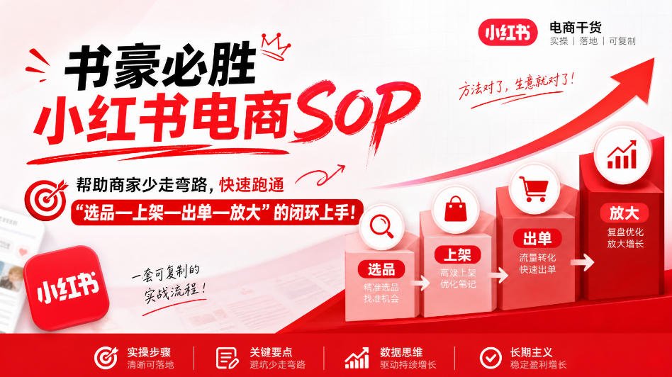 书豪必胜小红书电商sop，帮助商家少走弯路，快速跑通”选品—上架—出单—放大”的闭环(更新9月)-虚拟资料库